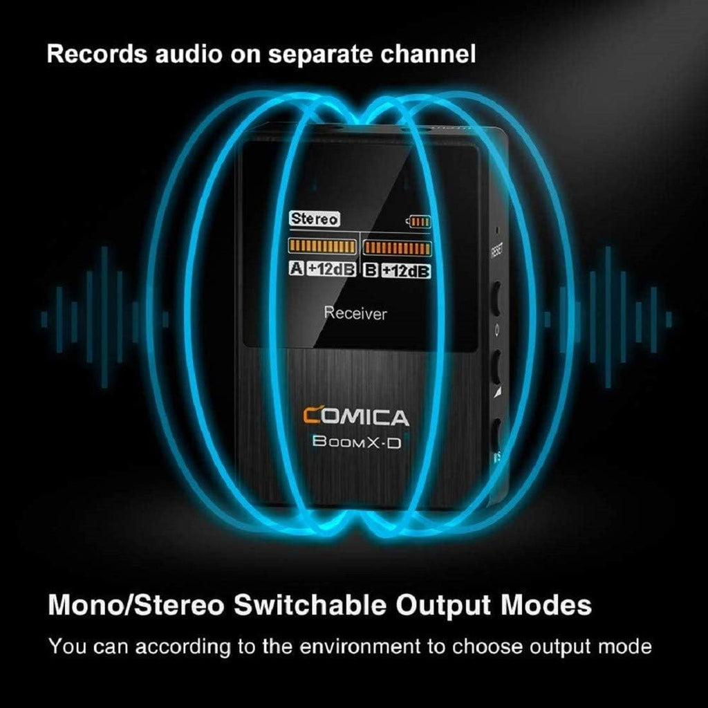 2.4G Wireless Lavalier Microphone System with Lapel Clip Mics M170