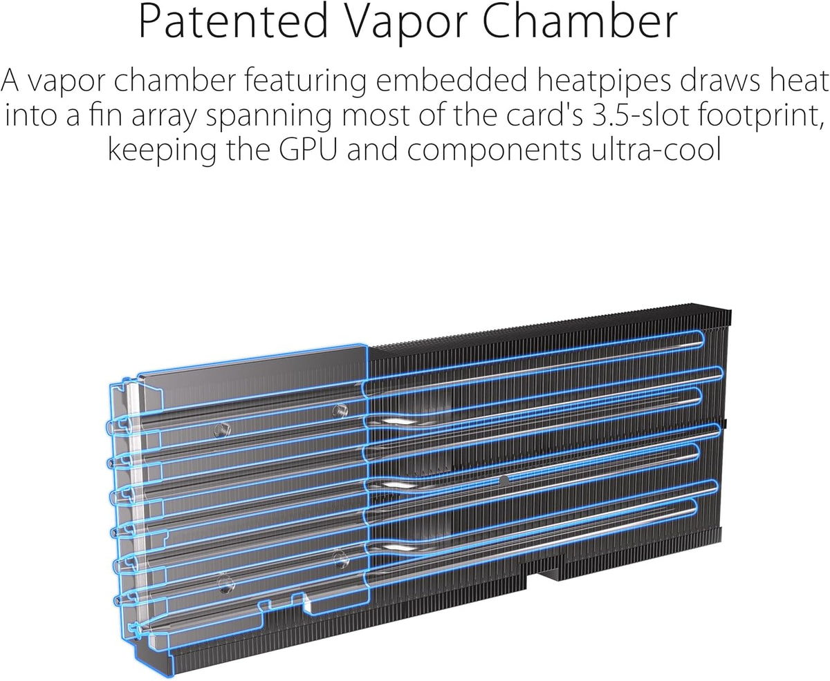 White GeForce RTX 4090 24GB GDDR6X Graphics Card J893654