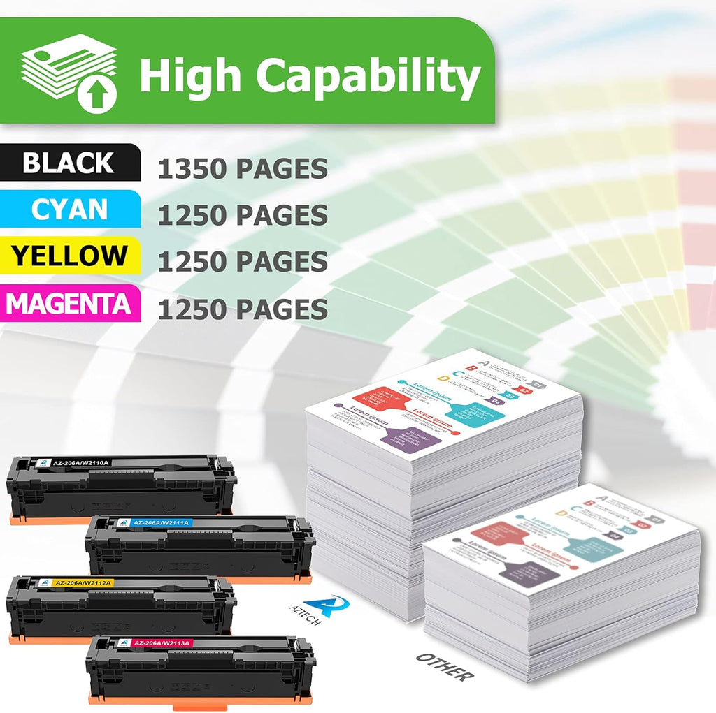 Toner Cartridge 4-Pack Black Cyan Yellow Magenta X761