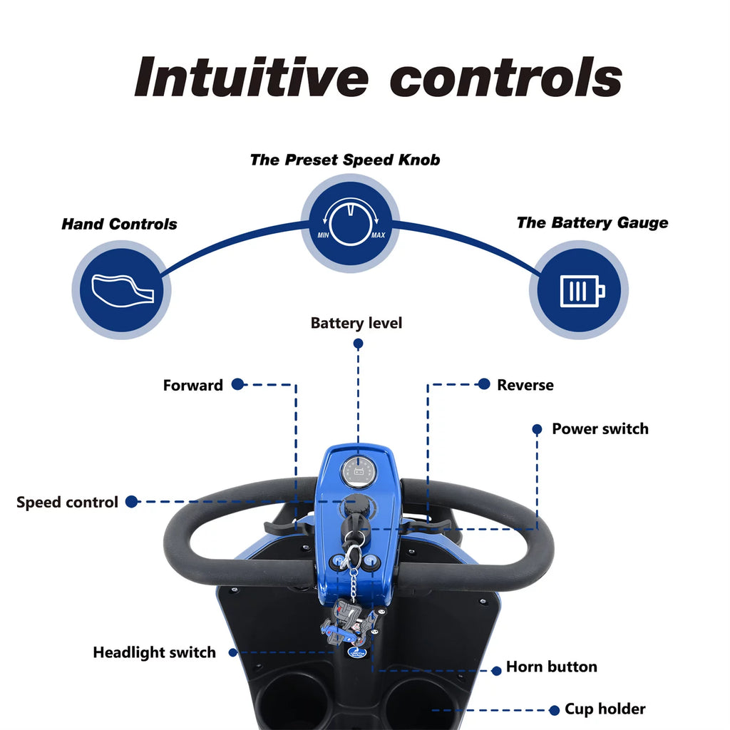 Blue 4-Wheel Folding Mobility Scooter I530098
