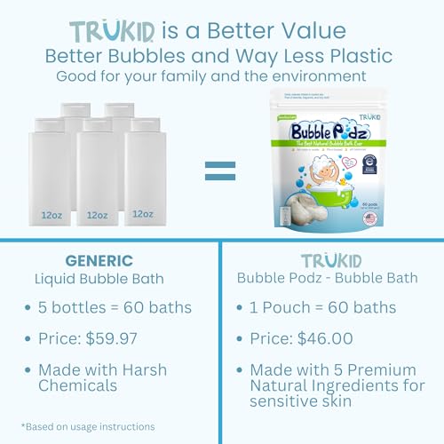 Bubble Bath for Baby & Kids (24 Podz) P6238