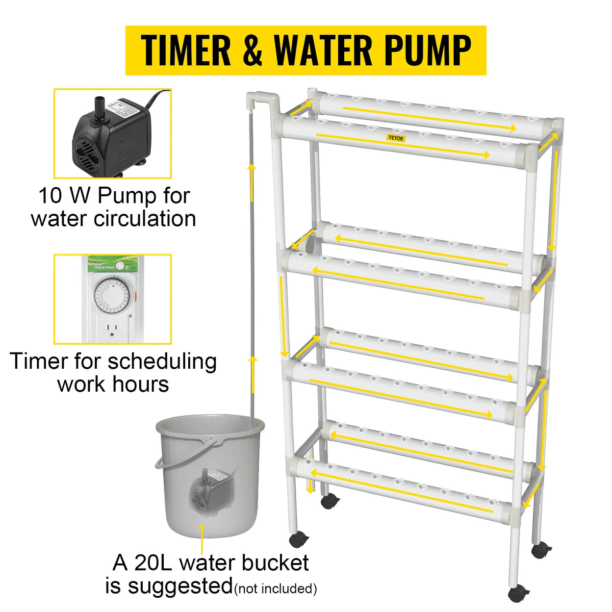 72 Plant Sites 4 Layers 8 Pipes Hydroponic Grow Kit F9893