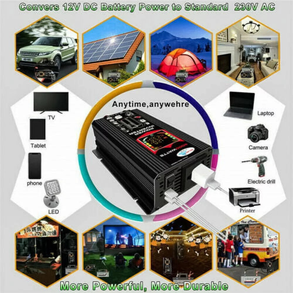300W Solar Panel Kit with Controller and Power Inverter G942693