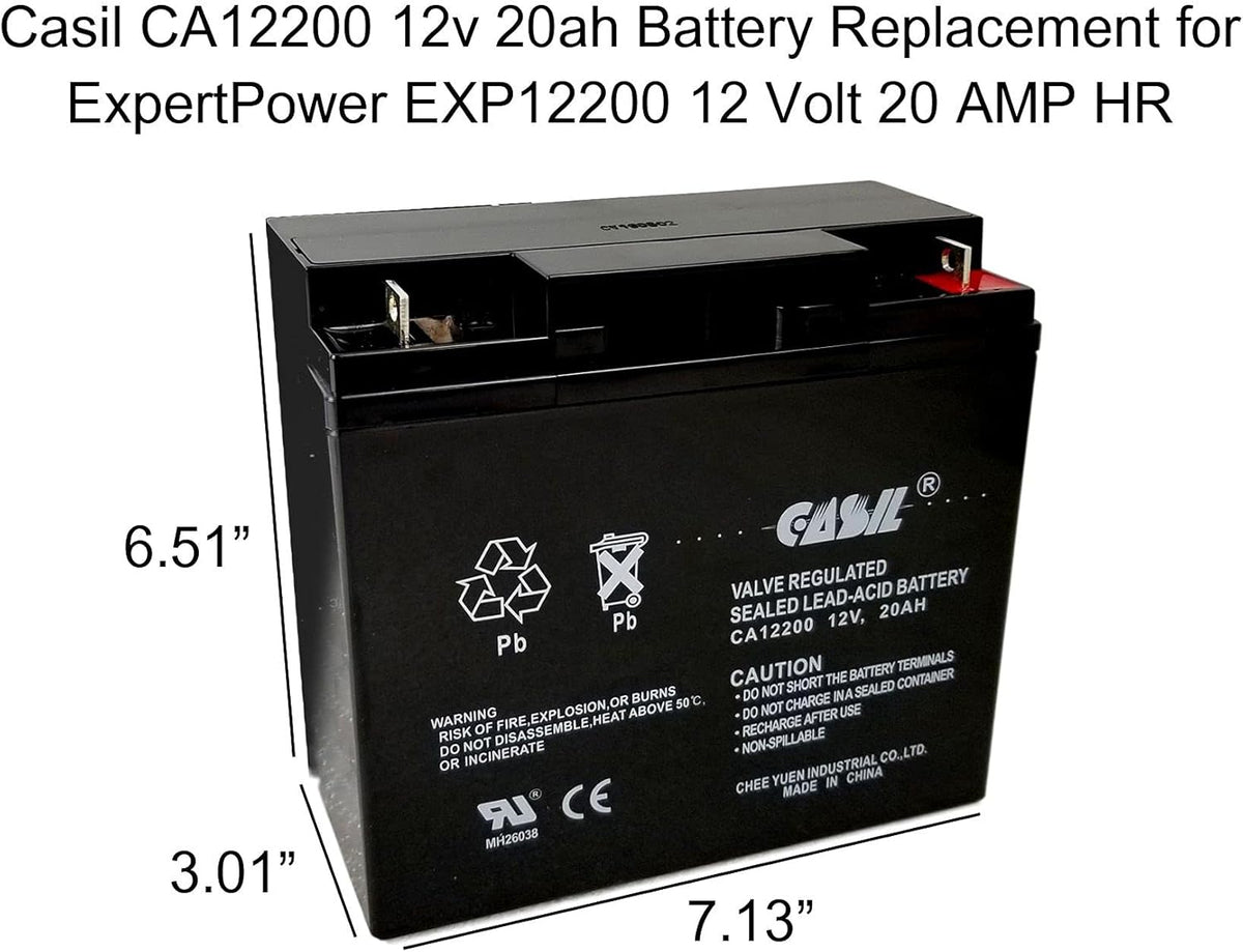 12V 20Ah Replacement Battery T103