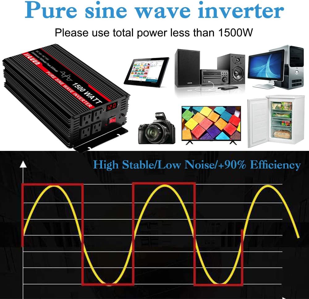 1500 Watt Pure Sine Wave Inverter 12V to 120V with AC Outlets USB F20412