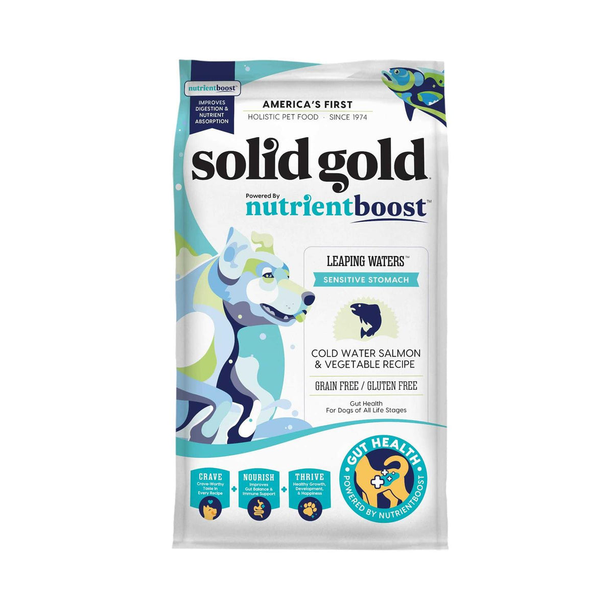 Dry Dog Food L67623