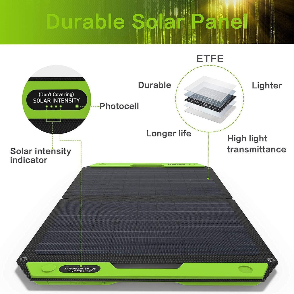 60W Foldable Portable Solar Panel Charger Kit with Dual USB Ports T964380