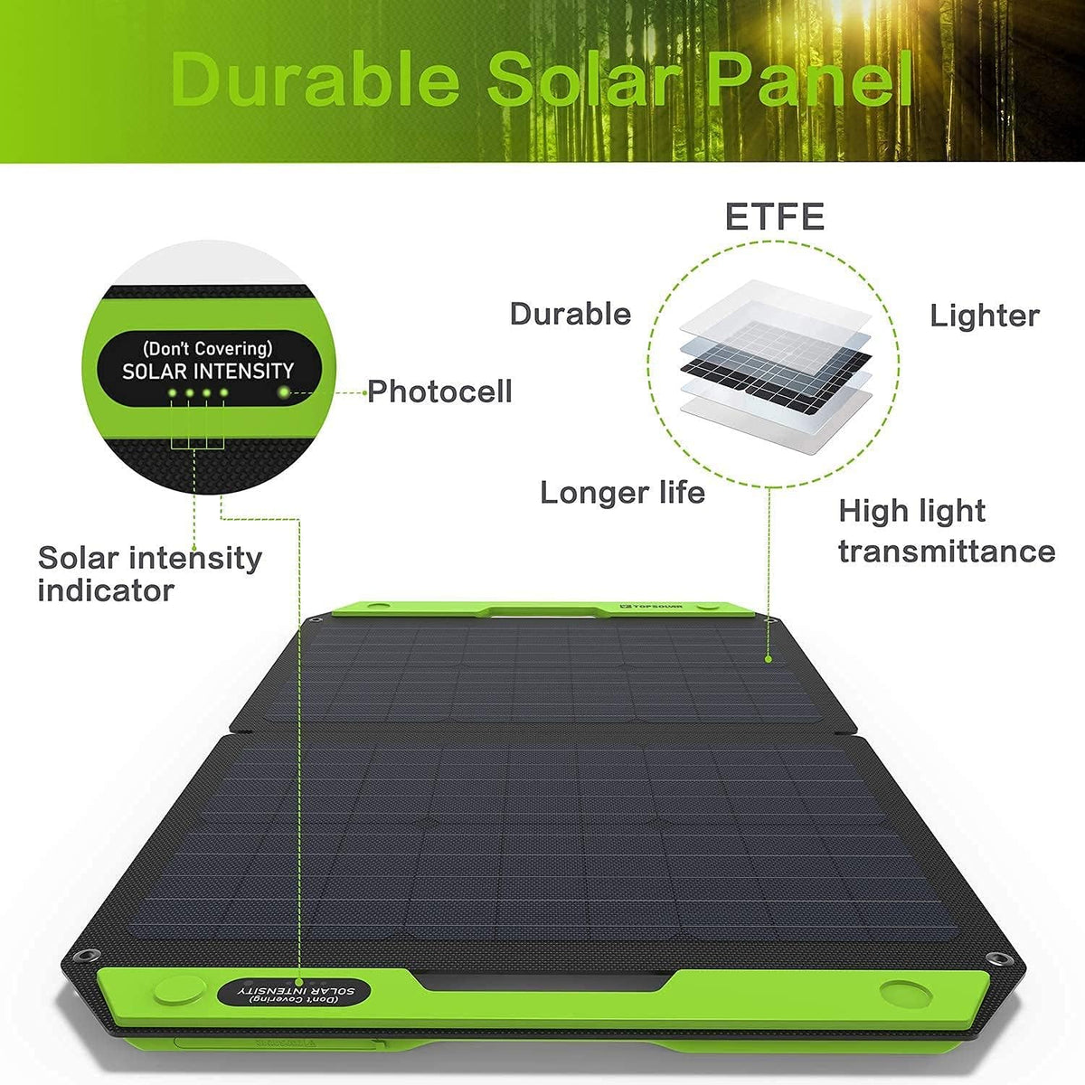 60W Foldable Portable Solar Panel Charger Kit with Dual USB Ports T964380