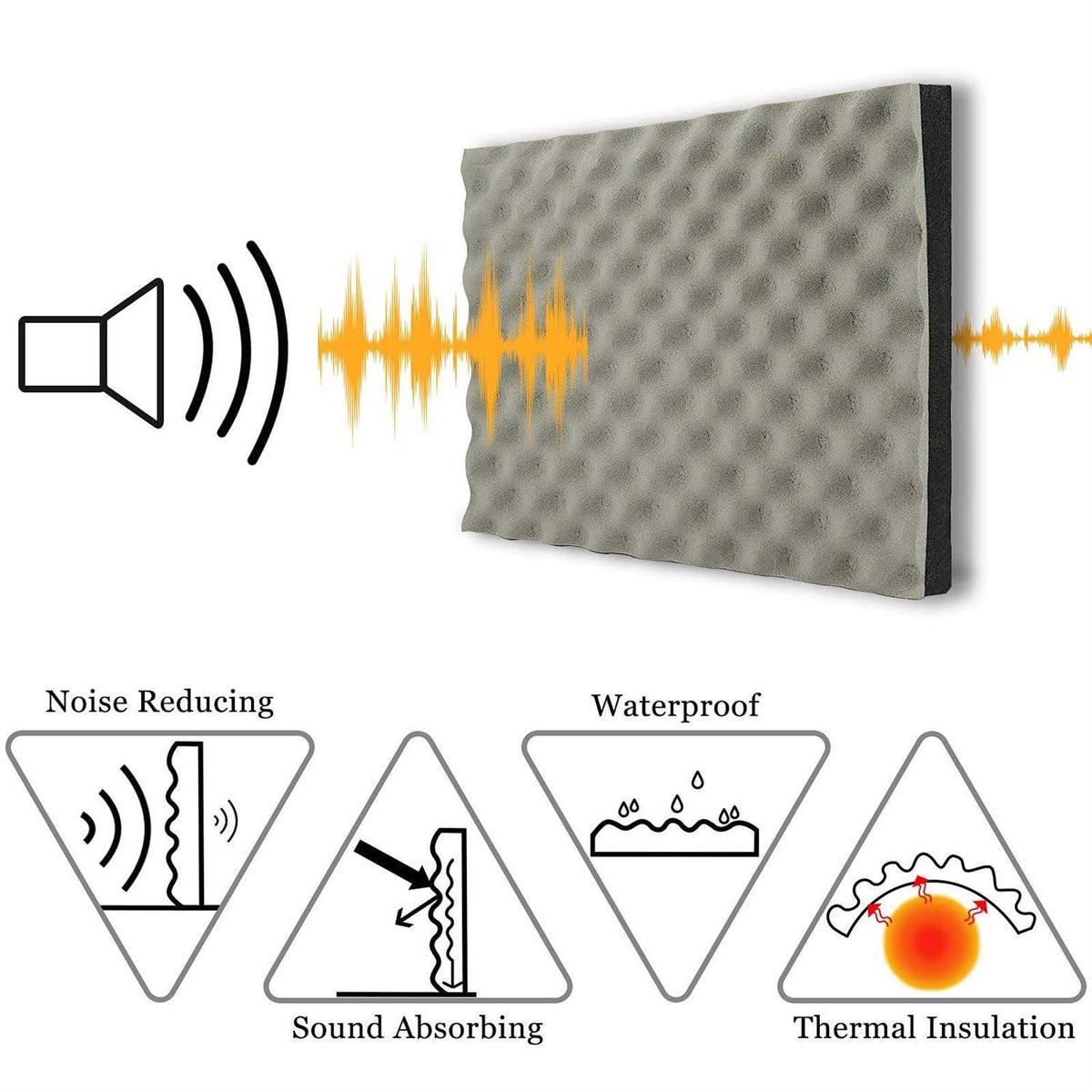Soundproofing Closed Cell Foam X68339