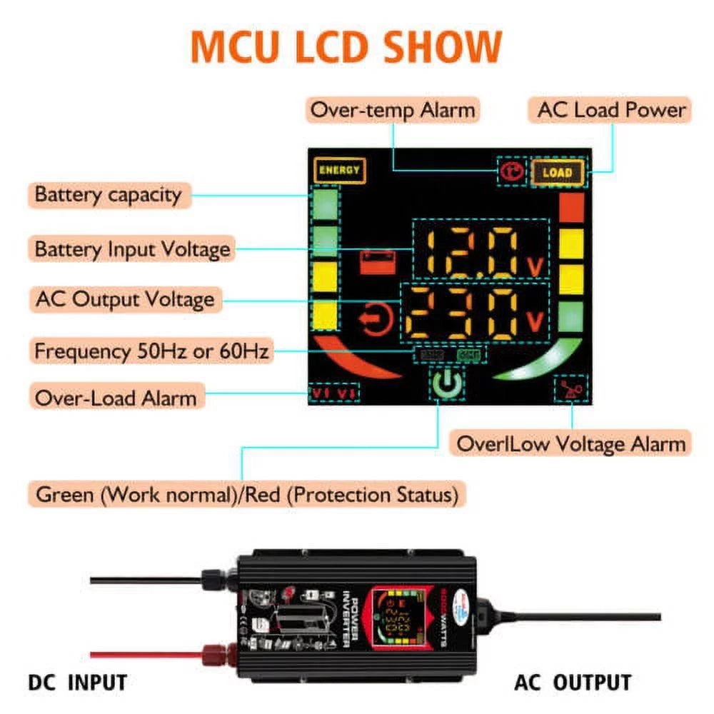 300W Solar Panel Kit with Controller and Power Inverter G942693