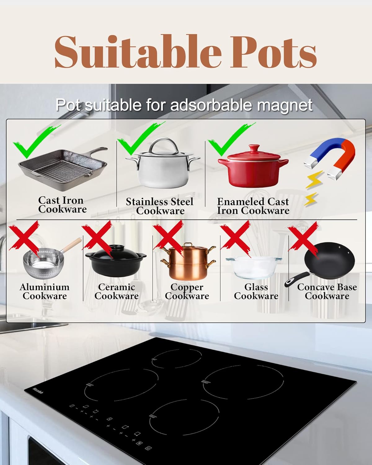 Induction Cooktop 30 Inch, 4 Burner 7000W, Built-in, 220-240V, 9 Power Levels, Timer & Kid Safety Lock A20361