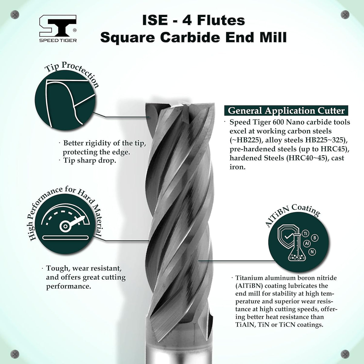 Carbide Square End Mill 4 Flute 5 Pieces 1/2 A707931