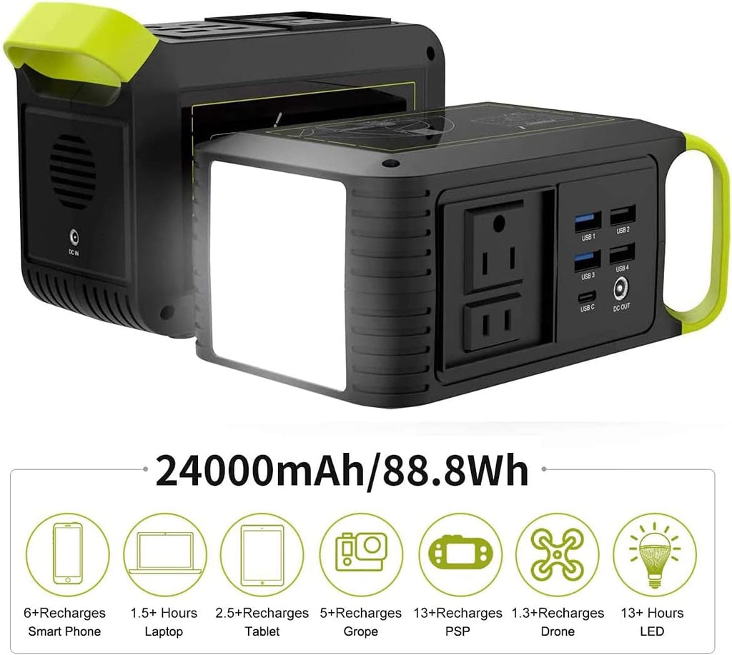 24000mAh 88Wh Portable Power Bank with AC Outlet R871