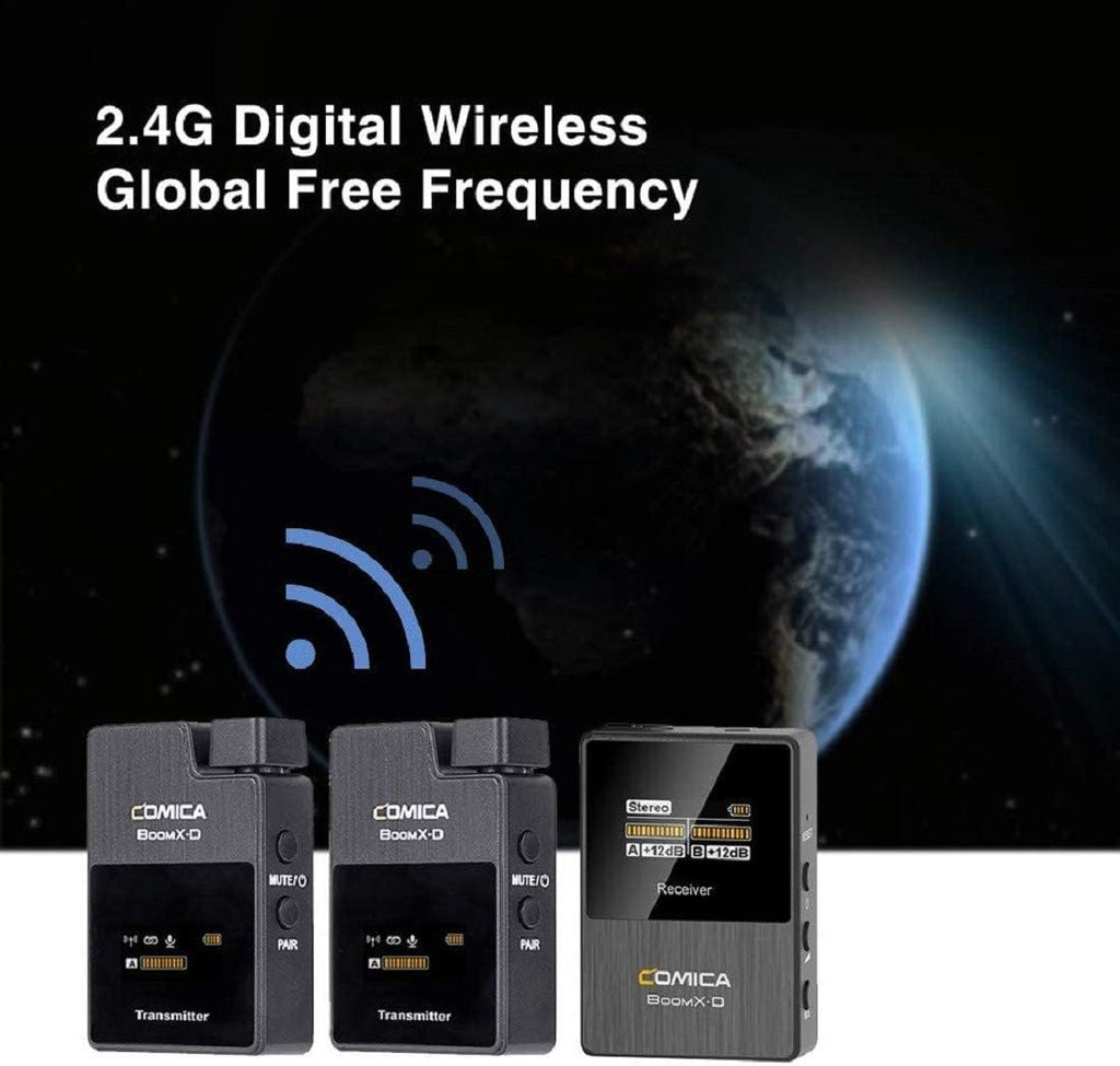 2.4G Wireless Lavalier Microphone System with Lapel Clip Mics M170