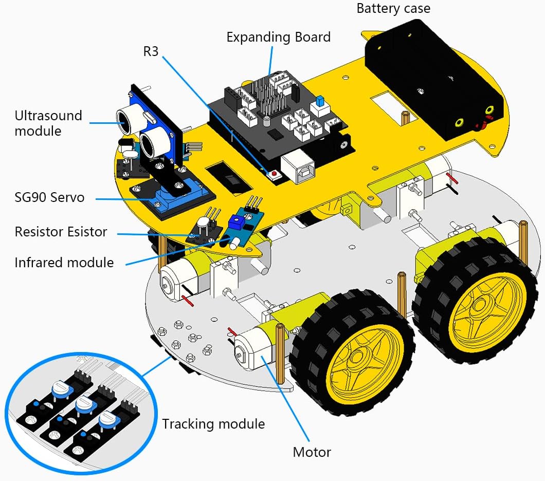 4WD Robot Car Kit STEM Programming Robot Car Compatible with Arduino IDE A8114