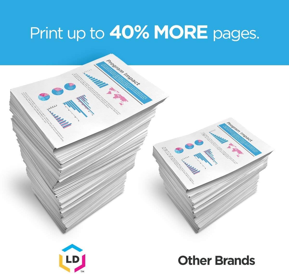Remanufactured Ink Cartridge 2 Black 2 Color 4-Pack O79304
