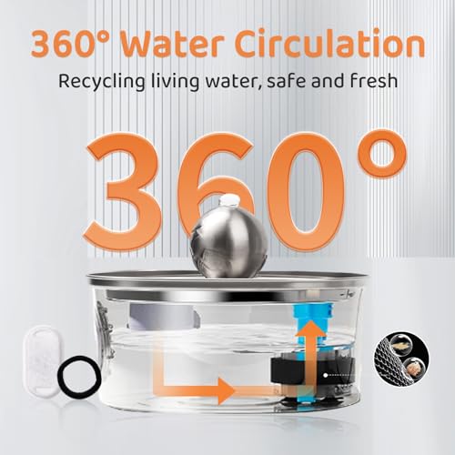 108oz/3.2L Stainless Steel Cat Water Fountain with Water Level Window Q886