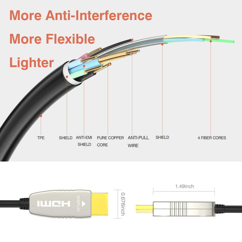 HDMI Fiber Optic Cable 20 feet 4K60HDR HDMI2.0b V138