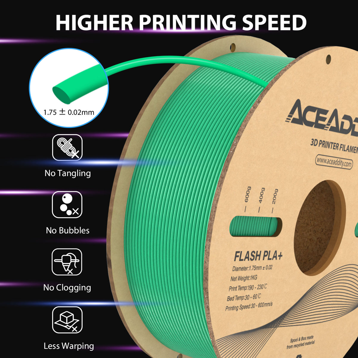 Green PLA+ Filament 1.75mm 1KG 6 Rolls T20613