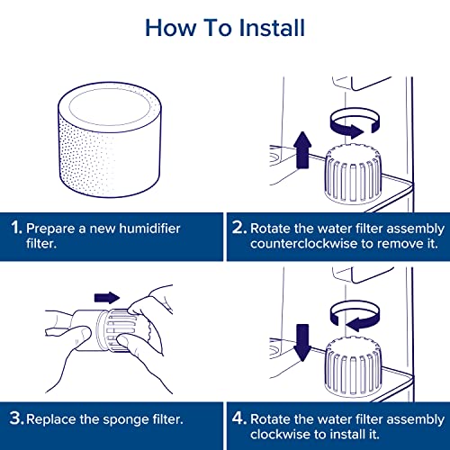 Top Fill Humidifier Replacement Filters 10-Pack Q589496