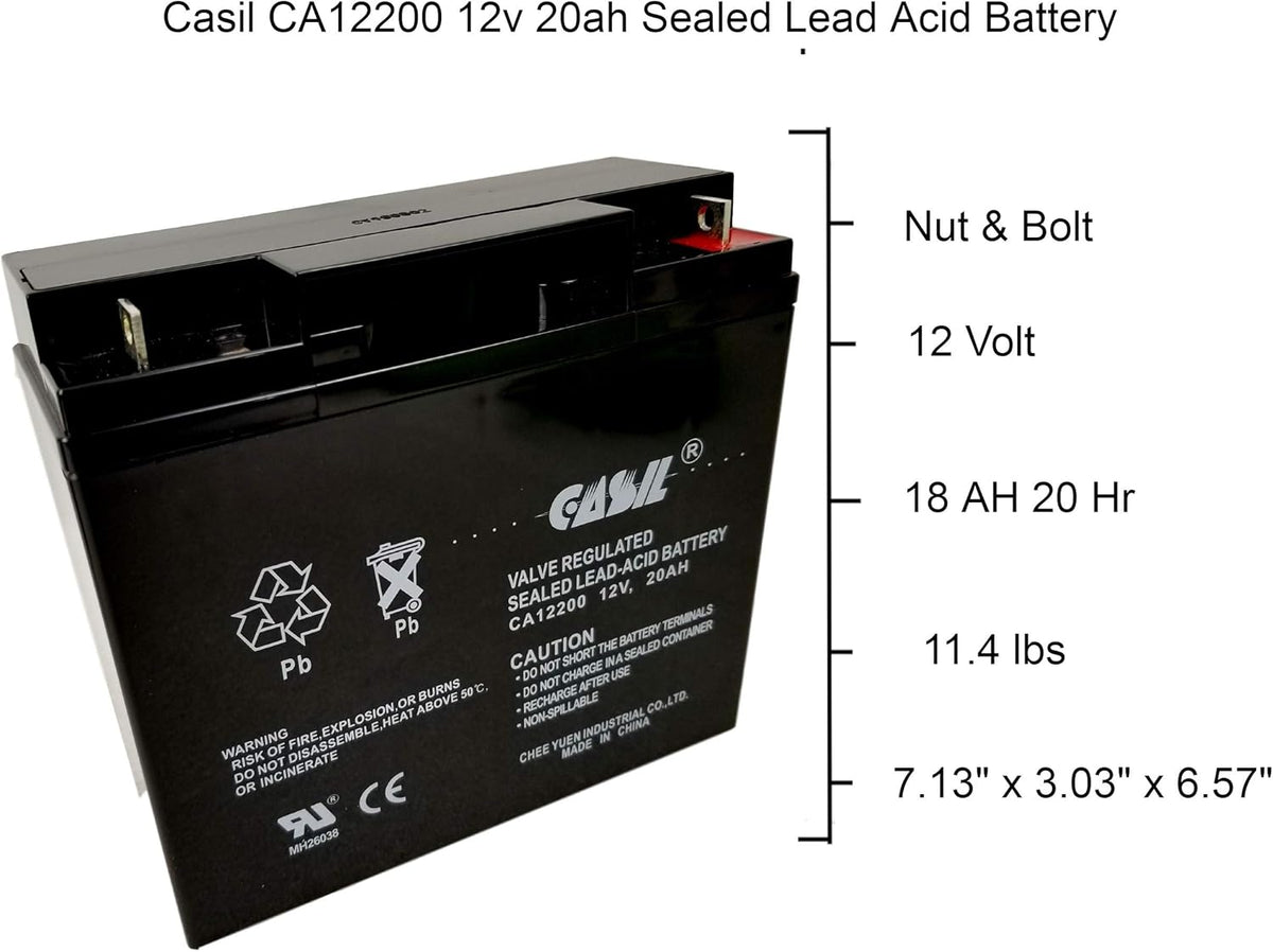 12V 20Ah Replacement Battery T103