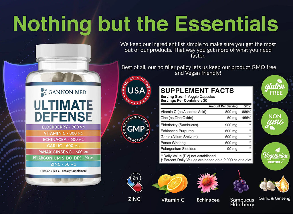 Zinc 50mg Vitamin C 800mg Elderberry 900mg Echinacea 600mg 120 Vegan Caps F514