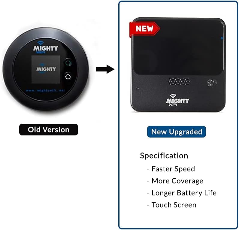 Mobile Wi-Fi Hotspot Device Portable Router with 15 GB Data for 30 Days N283