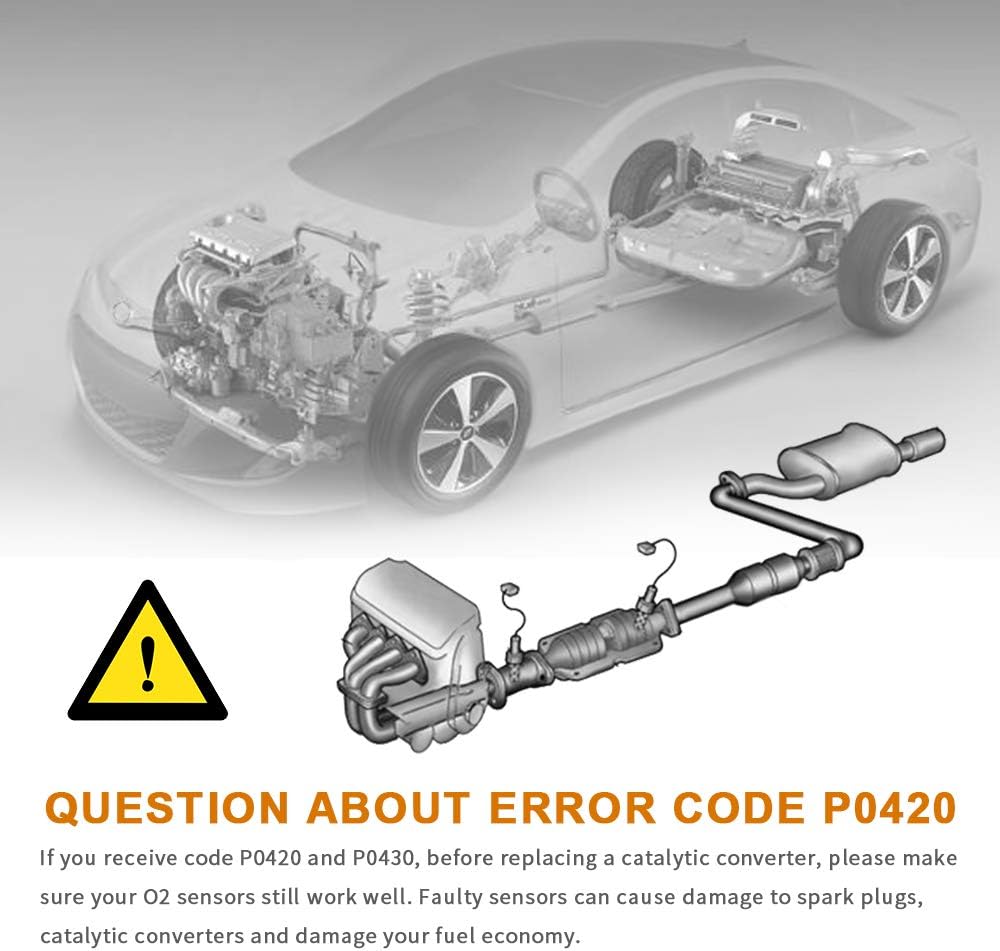 Manifold Catalytic Converter with Gasket for Honda Civic 1.6L M778