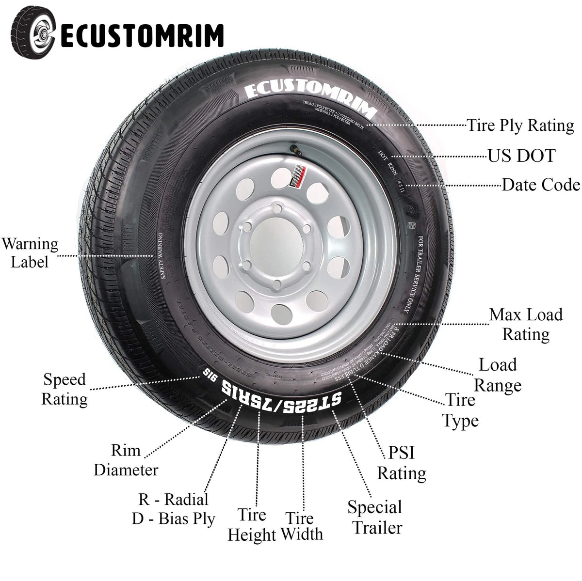 13 5 Lug Galvanized Spoke Trailer Tire On Rim D217322