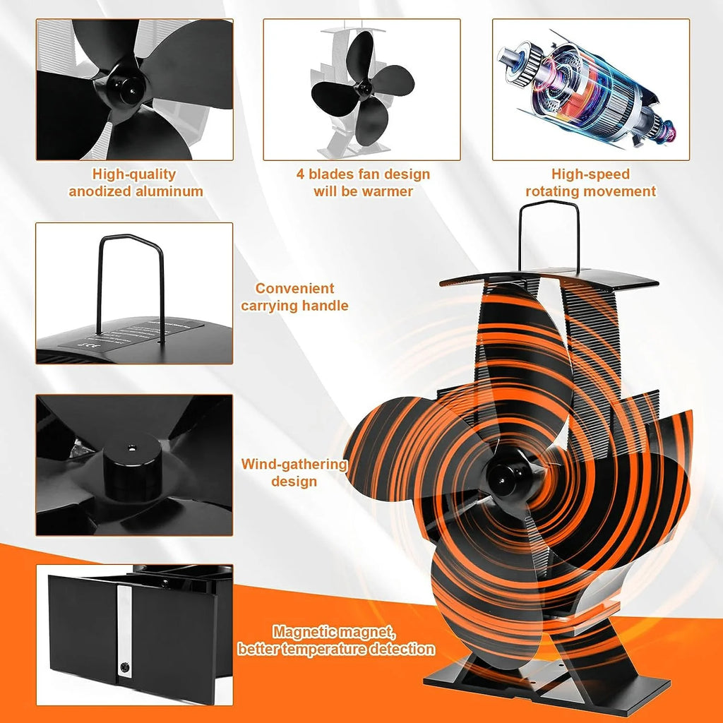 Wood Stove Fan with Additional Bracket H84976