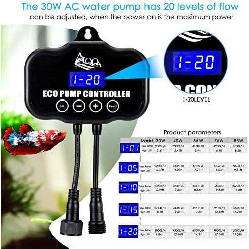 800-3200GPH Controllable Adjustable Submersible or External Water Pump W6104