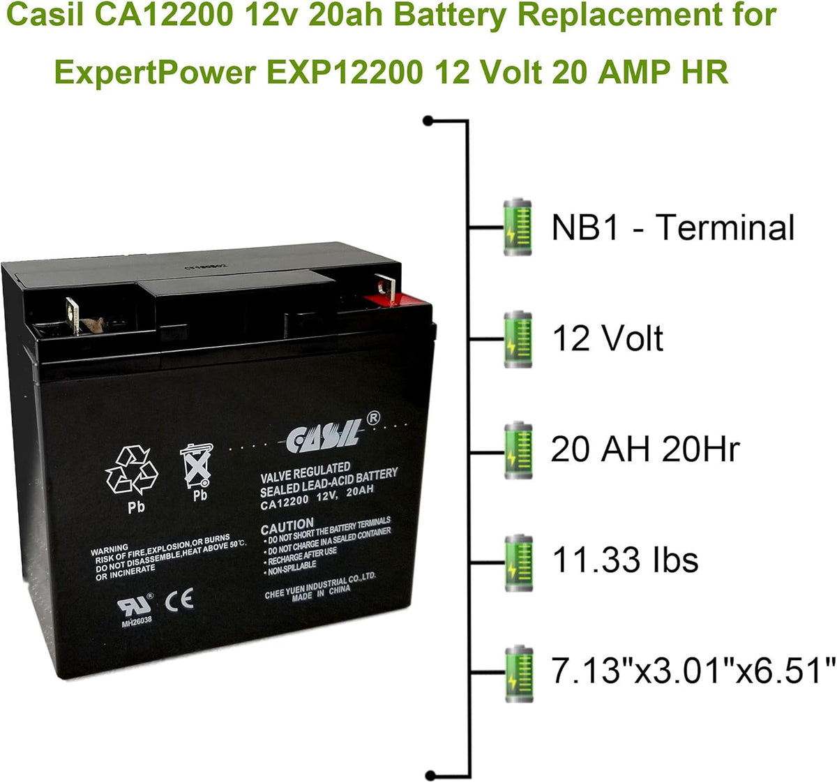 12V 20Ah Replacement Battery T103