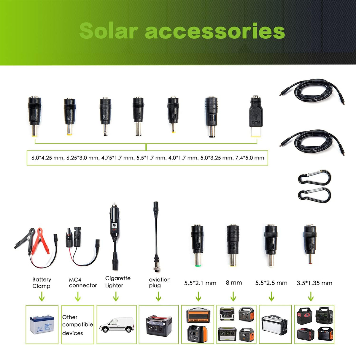 60W Foldable Portable Solar Panel Charger Kit with Dual USB Ports T964380