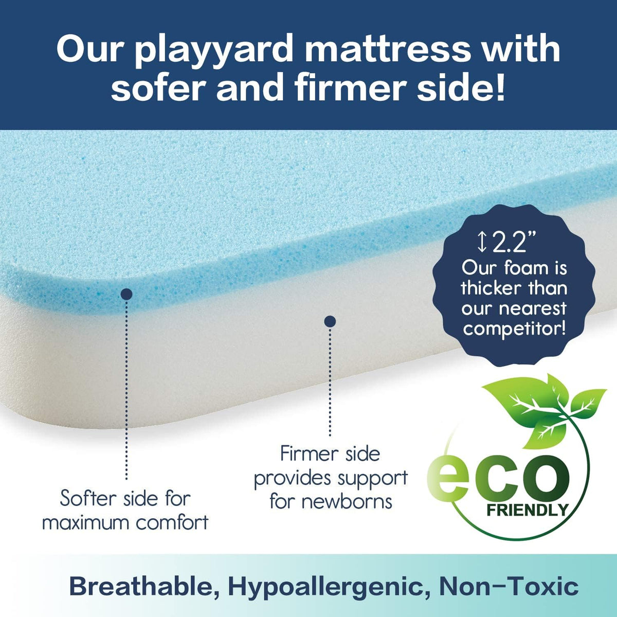 Pack n Play Mattress Pad, Dual Sided Portable Foldable Playard Mattress O994