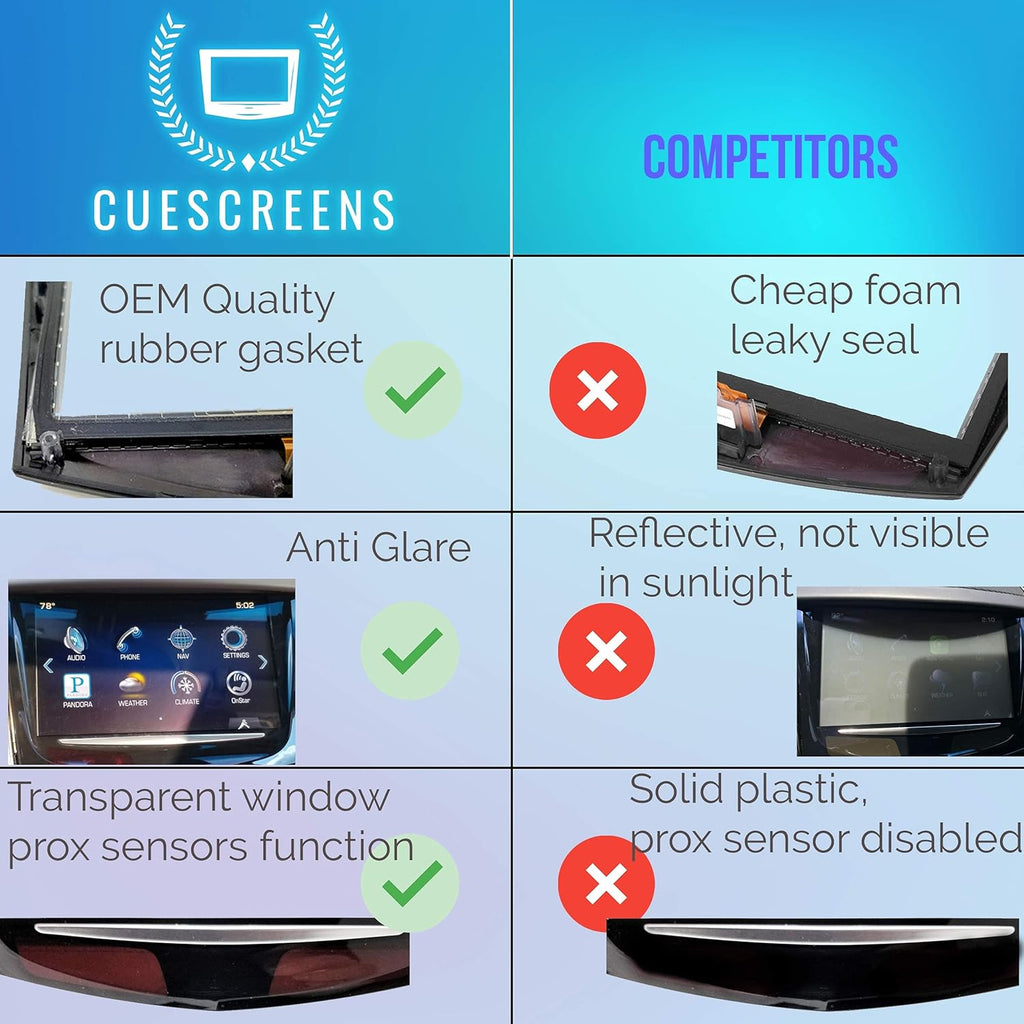 Cadillac CUE Replacement Touch Screen Display D196260