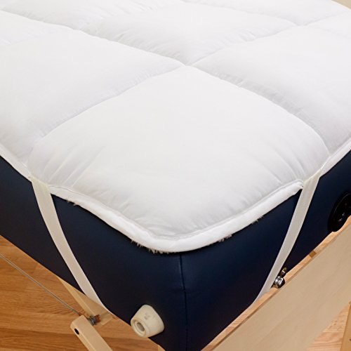 Deluxe Quilted Fleece Massage Table Pad Set with Face Cradle Cover S595396