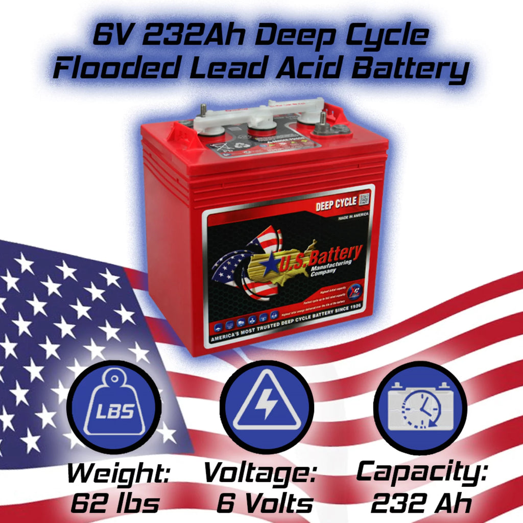 6V Deep Cycle Batteries - 4 Pack L850073