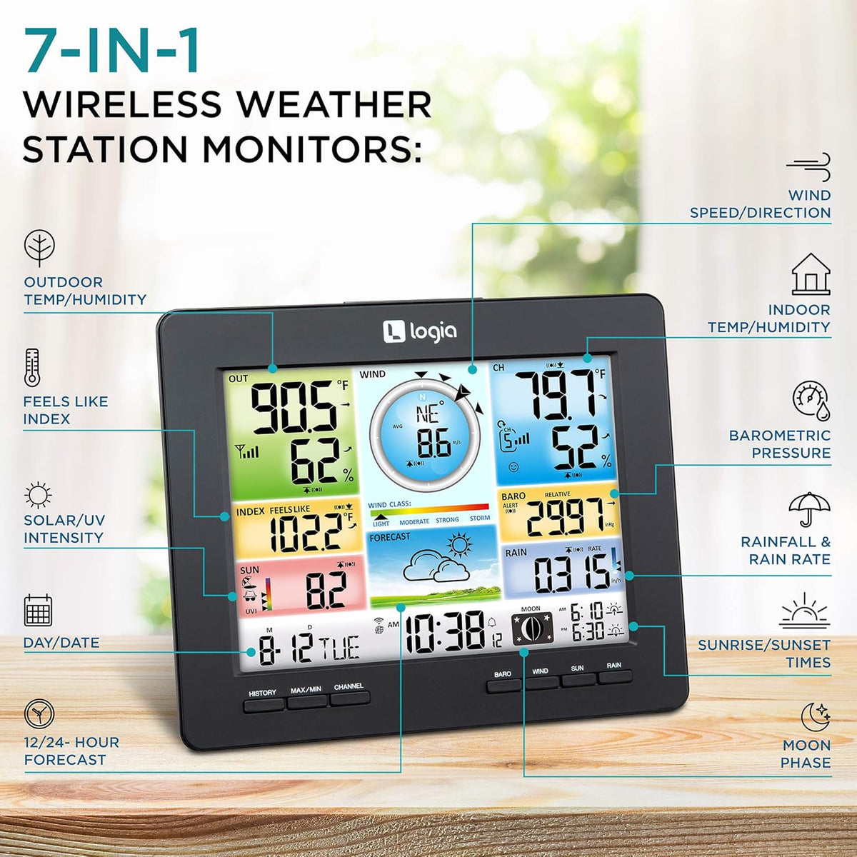 7-in-1 Wi-Fi Solar Weather Station with Color Console N254682