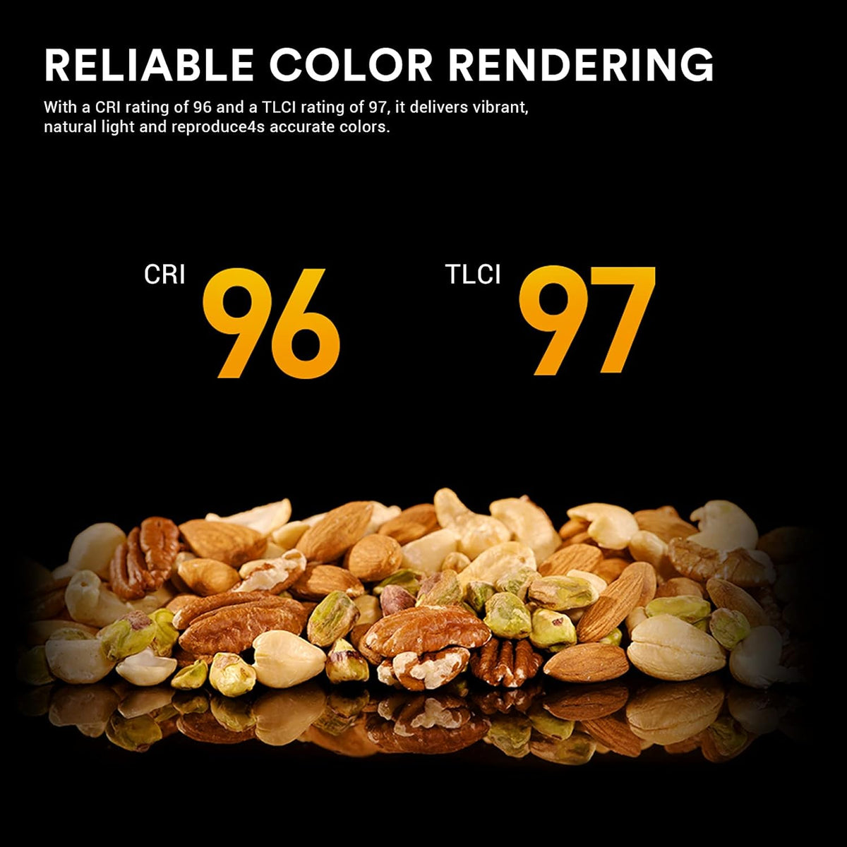60W LED Video Light, Daylight Balance, CRI ≥96 TLCI ≥97, Super Quiet Mode Q248312