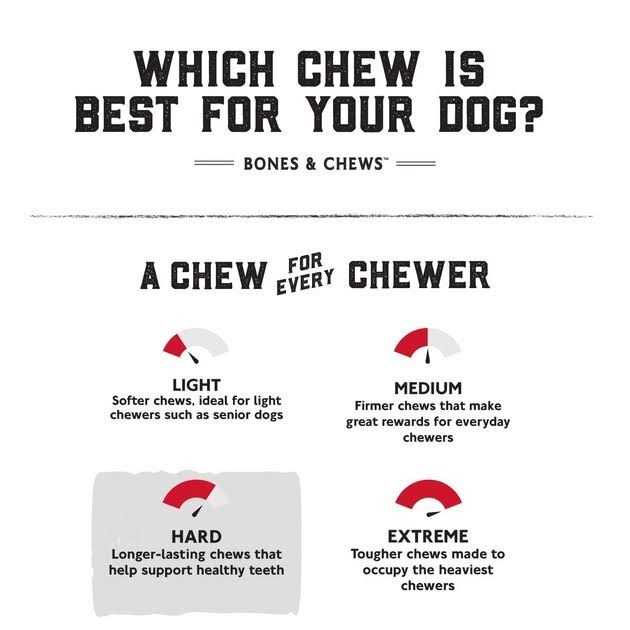 Deer Antler Dog Chew D620