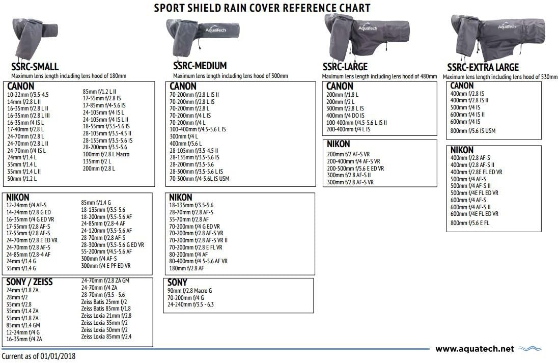 Small Sport Shield Rain Cover for Cameras Q21013
