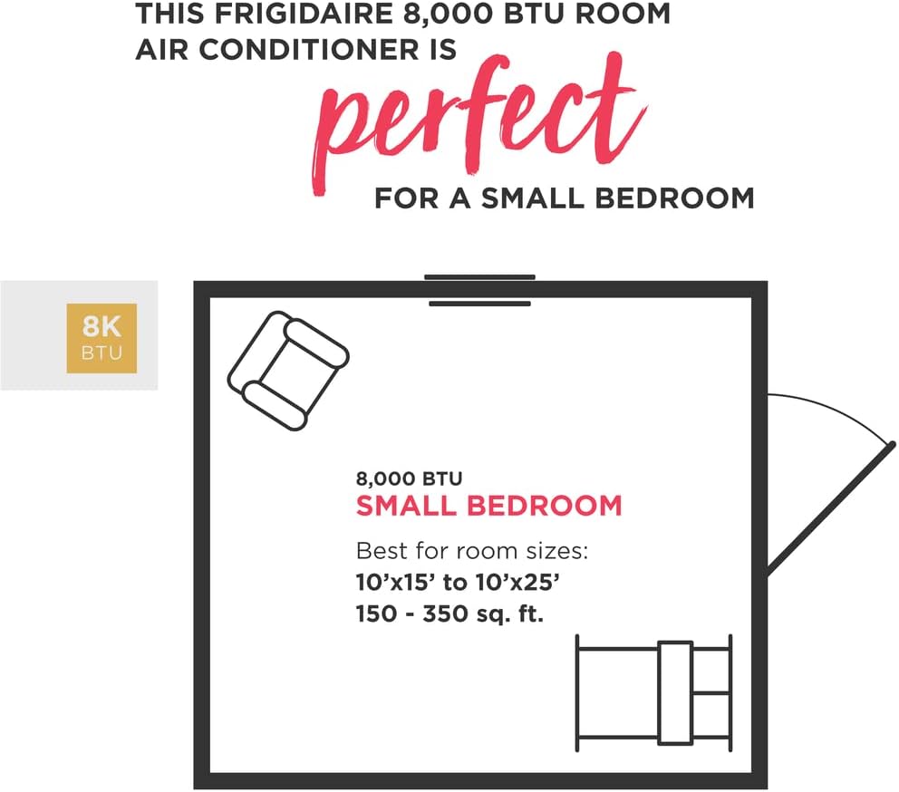 Portable Room Air Conditioner, 8,000 BTU, White N4417