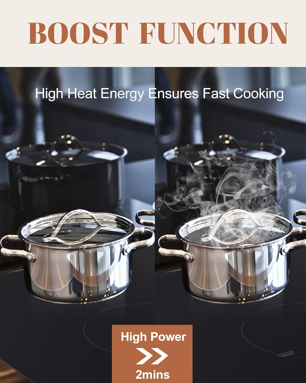 Induction Cooktop 30 Inch, 4 Burner 7000W, Built-in, 220-240V, 9 Power Levels, Timer & Kid Safety Lock A20361