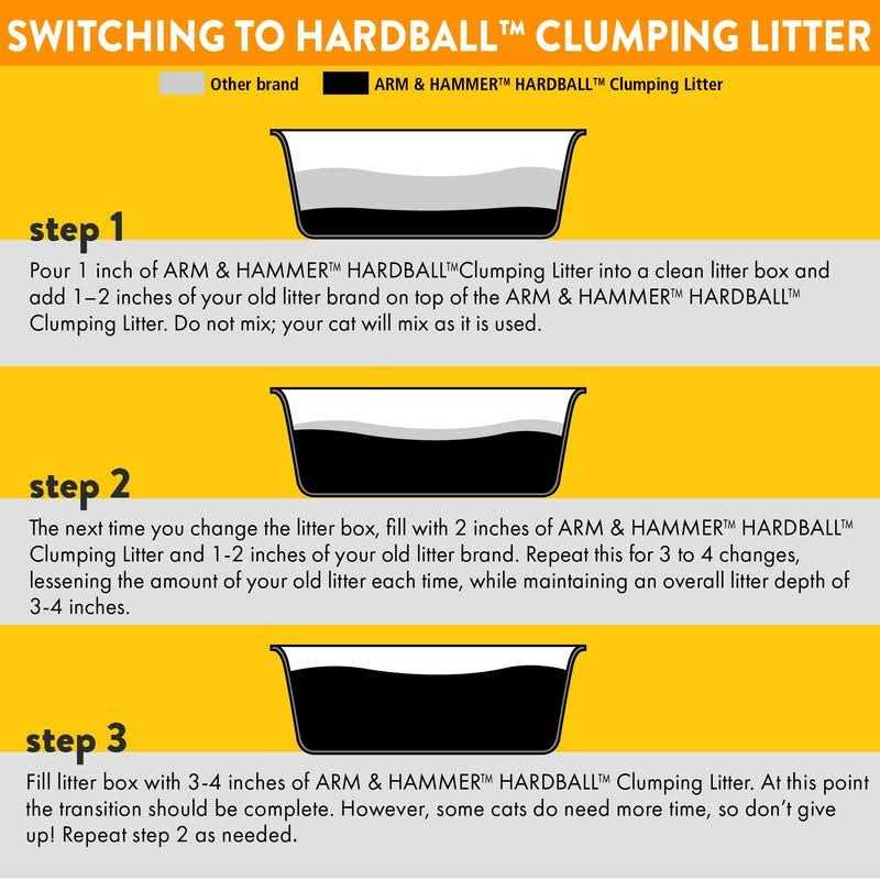 Clumping Cat Litter Q93165