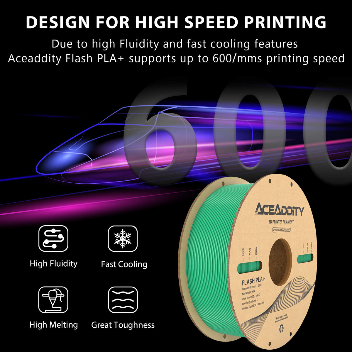 Green PLA+ Filament 1.75mm 1KG 6 Rolls T20613