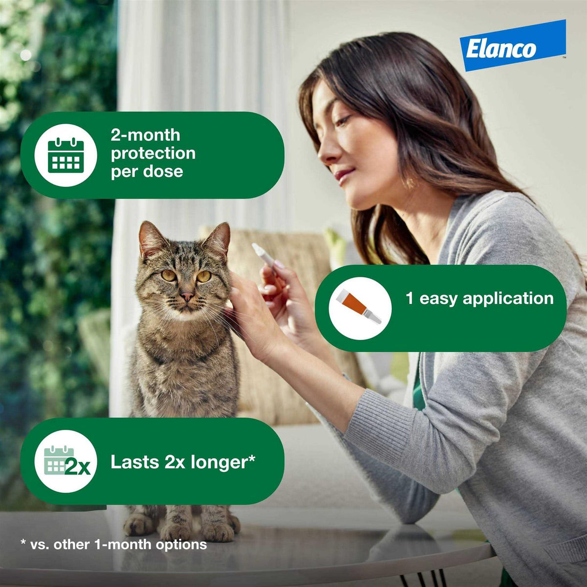 Cat Flea Prevention & Treatment U8251