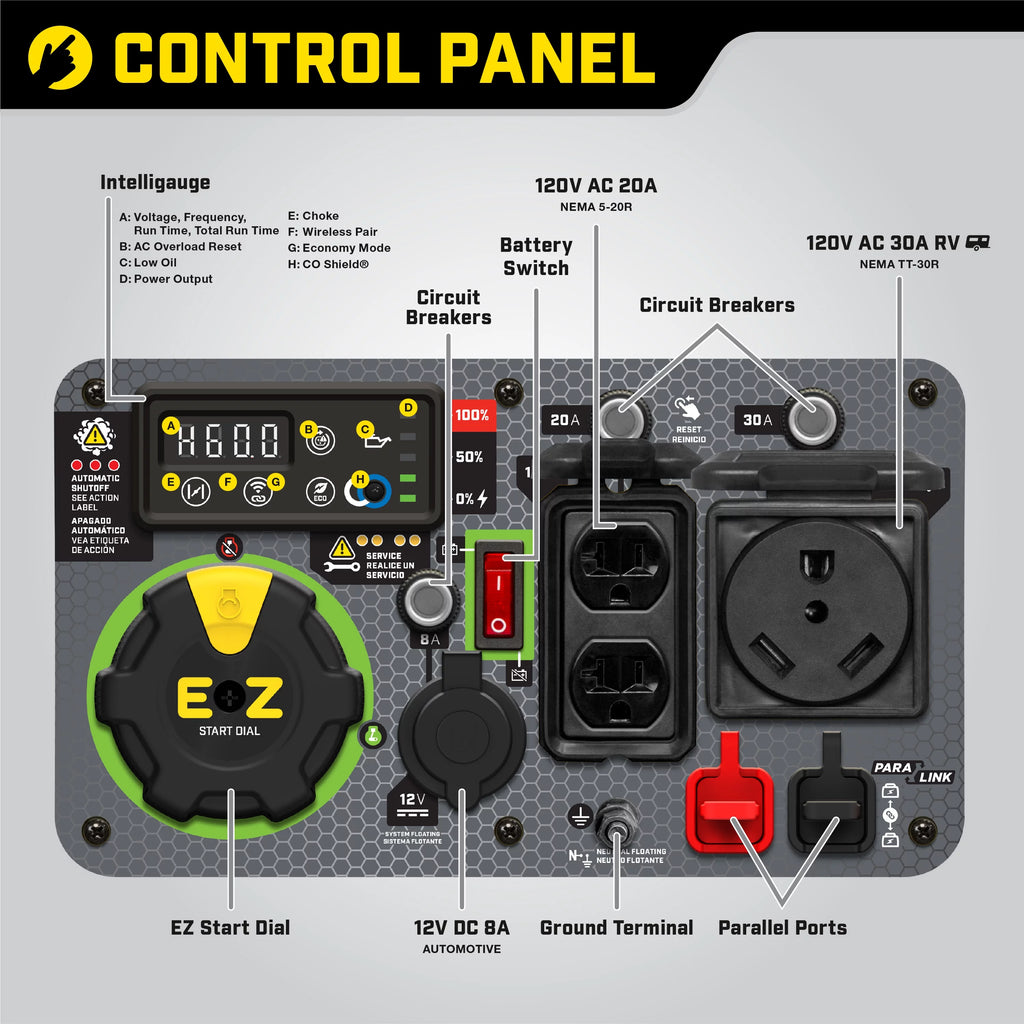 4500-Watt Wireless Remote Start Inverter Generator M454666