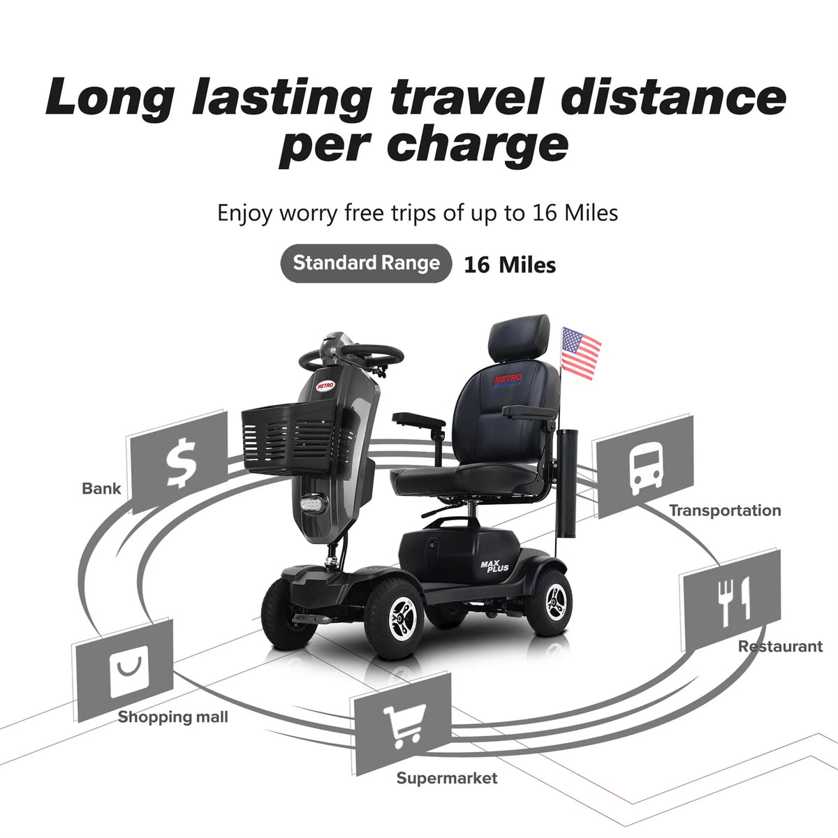 Blue 4-Wheel Folding Mobility Scooter I530098